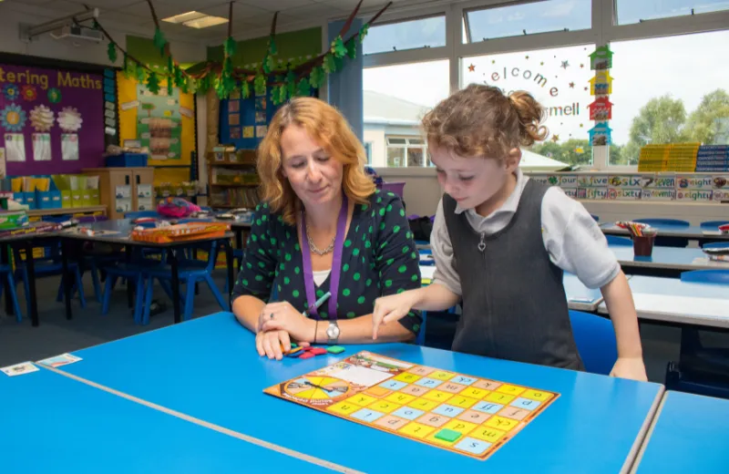 Effective SEN Support Provision – Middle Leaders