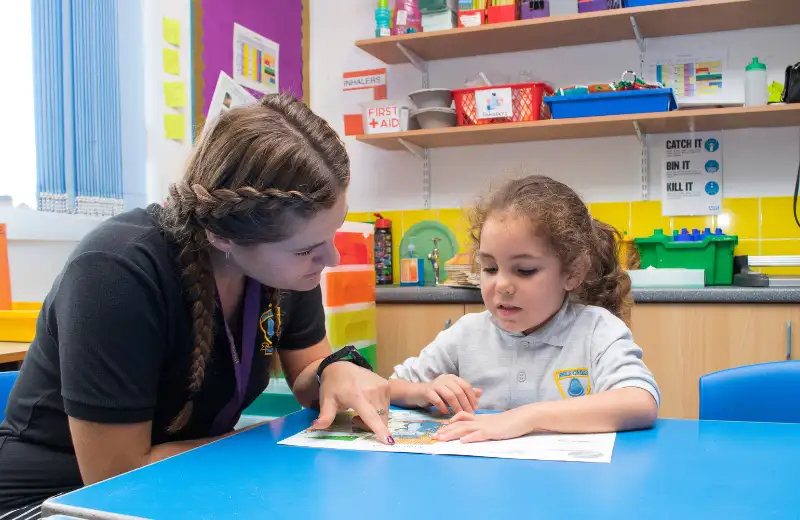 Speech, Language and Communication Needs